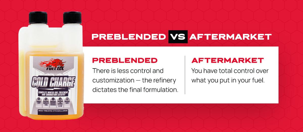 Preblended vs. Aftermarket Fuel Additives