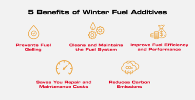5 Benefits of Winter Fuel Additives