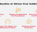 5 Benefits of Winter Fuel Additives